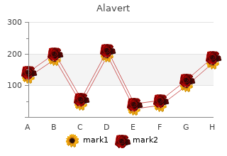 discount alavert 10 mg fast delivery