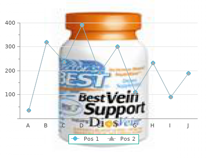 discount inderal 80mg overnight delivery