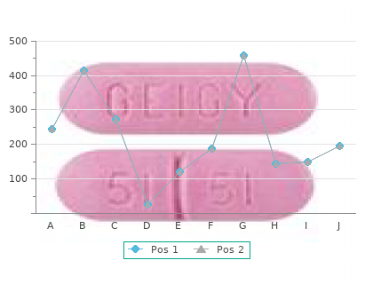 order 100 mg lopressor free shipping