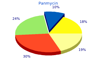 panmycin 250 mg without a prescription