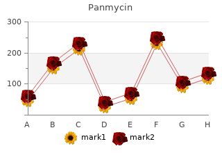 generic 500 mg panmycin mastercard