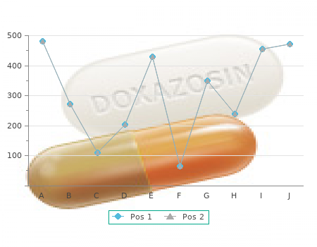 order 10 mg slimex amex