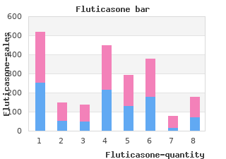 fluticasone 500mcg with mastercard