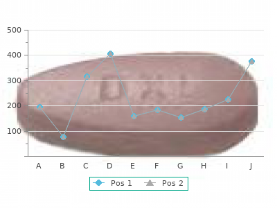 order clozapine 100mg on line