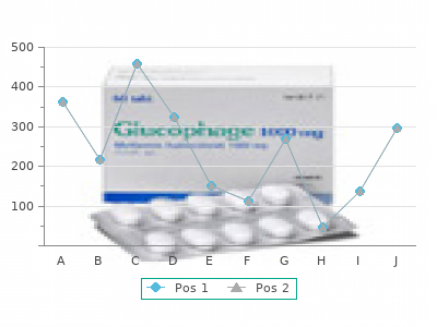 order terazosin 5 mg with visa