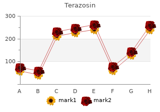 terazosin 2mg visa