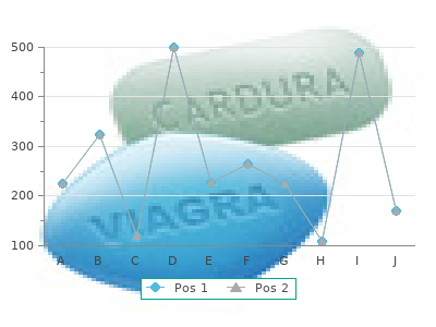 effective acarbose 50 mg