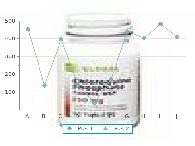 purchase acarbose 50 mg online