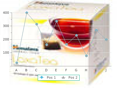 generic topiramate 100mg otc