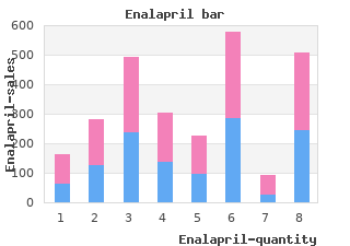 discount enalapril 10mg online