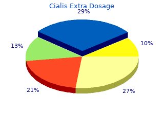 generic cialis extra dosage 60mg with amex