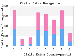 order 200 mg cialis extra dosage otc