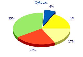 buy generic cytotec 200mcg online