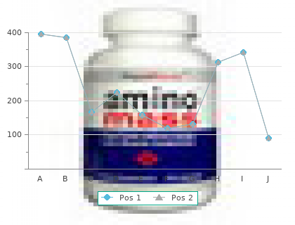 buy 100 mg kamagra polo with amex
