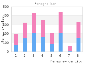 buy 100mg penegra with mastercard
