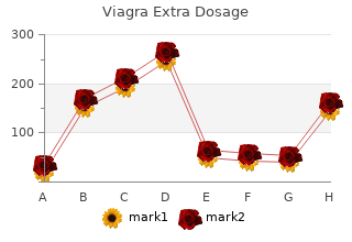 generic viagra extra dosage 200 mg visa