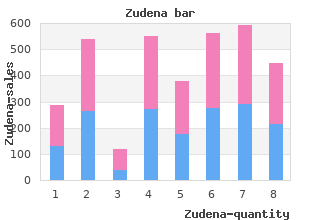 buy 100mg zudena otc