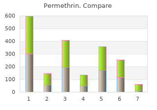 discount permethrin 30gm amex