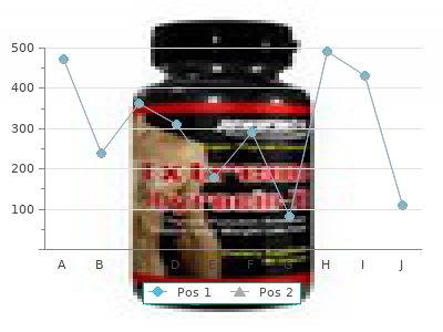 order 5mg donepezil fast delivery