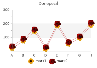 generic 10 mg donepezil visa