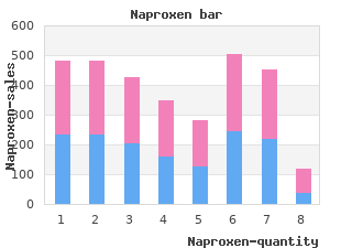 order naproxen 500mg free shipping