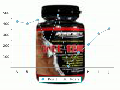 order nimodipine 30mg otc