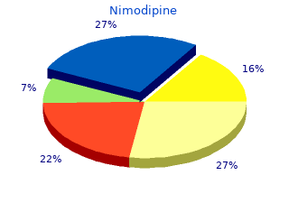 discount nimodipine 30 mg without prescription
