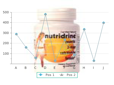 cilostazol 100 mg sale