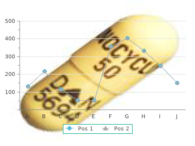 purchase 100 mg allopurinol visa