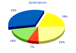 ipratropium 20mcg mastercard