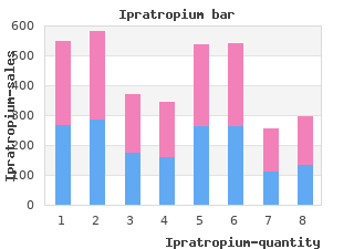 ipratropium 20mcg fast delivery