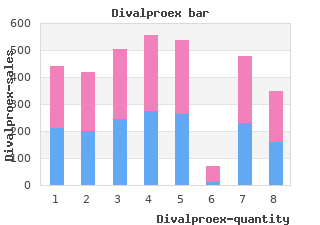 cheap 250mg divalproex free shipping