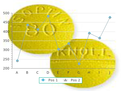 order 25mg indomethacin fast delivery