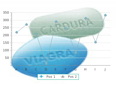 purchase ketoconazole 200 mg overnight delivery