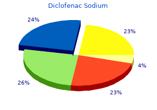 cheap diclofenac 50mg on-line