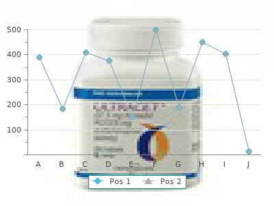 cheap linezolid 600 mg line