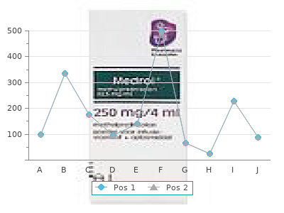 buy 50 mg azathioprine with amex
