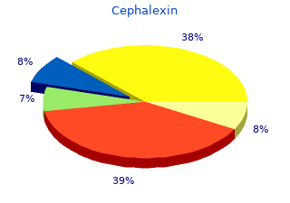 discount cephalexin 500mg on line