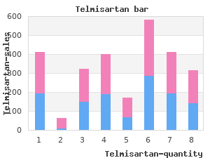 cheap 80 mg telmisartan fast delivery