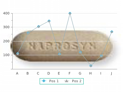 risperidone 2 mg online