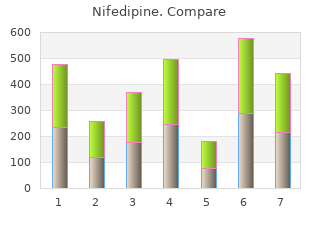 purchase nifedipine 30mg with mastercard