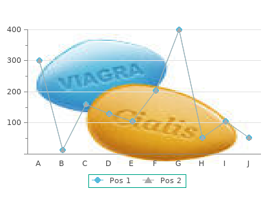 purchase 40 mg sotalol overnight delivery