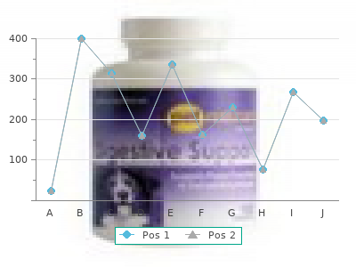 purchase ethambutol 800mg with mastercard