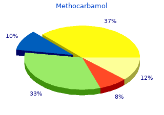 buy methocarbamol 500mg free shipping