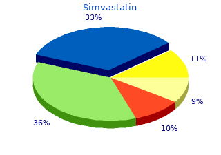 discount 20 mg simvastatin with mastercard