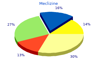 meclizine 25 mg mastercard