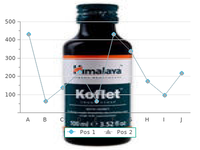 clindamycin 150mg discount