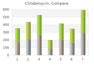 order 150 mg clindamycin free shipping