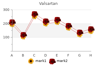 purchase 80 mg valsartan amex