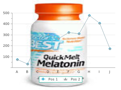 discount piroxicam 20mg online